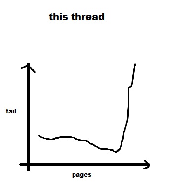 thread fail.jpg