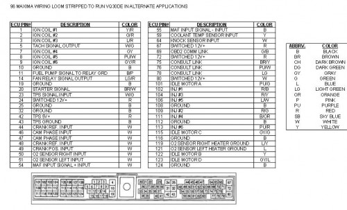 VQ30DEpinout.JPG