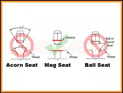 Magseat.jpg
