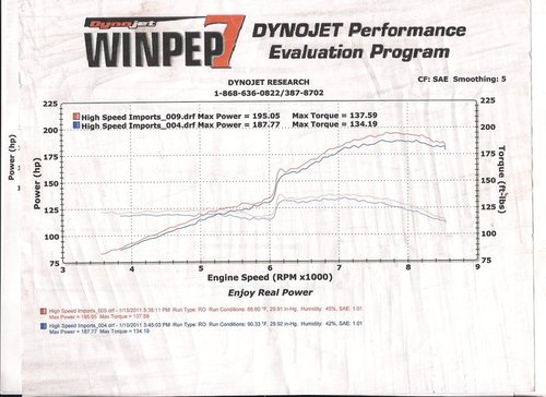 dc5 exhaust.jpg