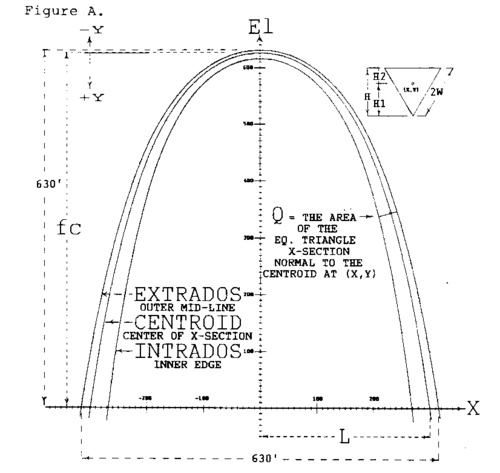 arch02.gif