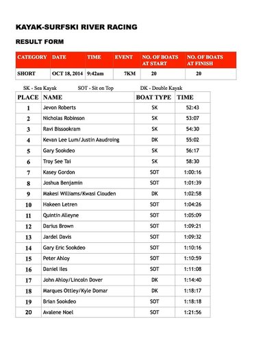 ck results1.jpg