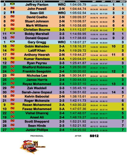 rt11-provisional-1.jpg