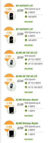 LTE Prices.png