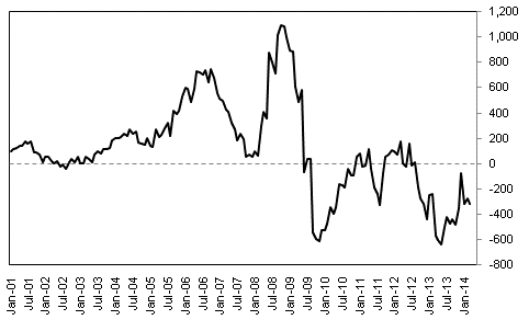 Fiscal policy.gif