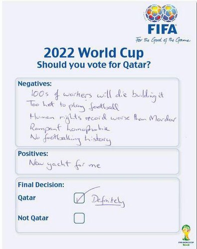 Quatar voting ballot.jpg