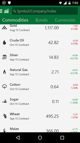 Screenshot_2015-08-18-19-02-32.png