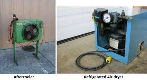 Aftercooler & Refrigerated Air-dryer 01.jpg