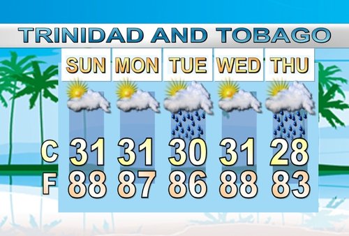 trinidad-weather-forecast-5day-full.jpg