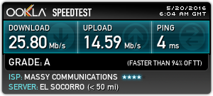 Massy Speed Test.png