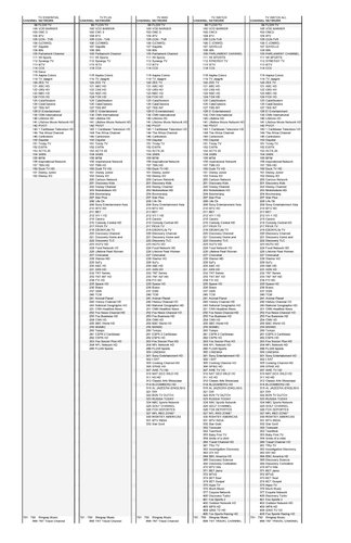 Flow Cable TV comparison.jpg