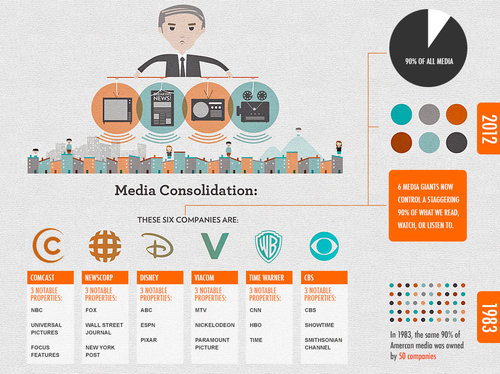 media_consolidation (1).jpg