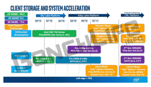 intel-roadmap.png