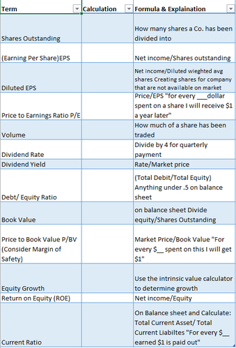 STOCK_CHECKLIST.png