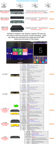 DVR_XVR.png