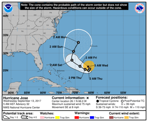 085634_5day_cone_with_line_and_wind.png