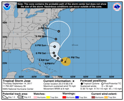 025306_5day_cone_no_line_and_wind.png