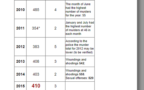 crime rate.png