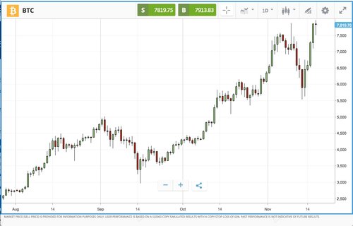 Screen Shot 2017-11-17 at 10.40.46 AM.jpg