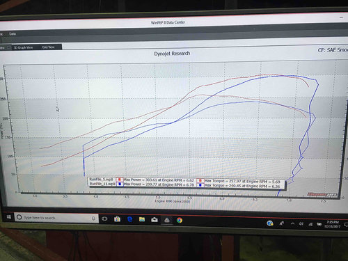 dyno.jpg