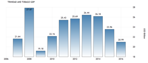 GDP.png