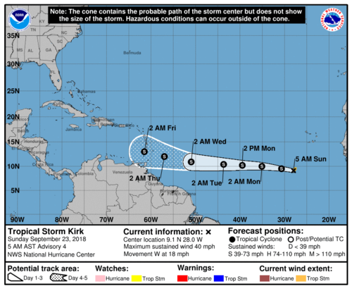 083526_5day_cone_no_line_and_wind.png