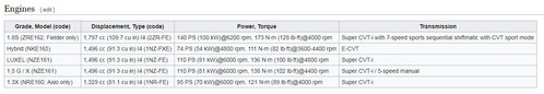Engines.JPG
