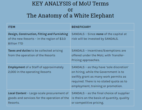Key Analysis.png