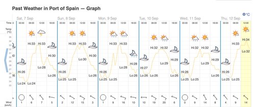 Screenshot 2019-09-12 at 7.08.28 PM.jpg