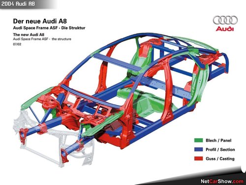 Audi-A8-2004-1600-24.jpg