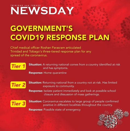 trinidad-plan-covid-19.jpg