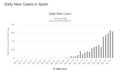 Spain.JPG