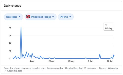 Screenshot 2020-07-03 at 12.05.32 AM.jpg