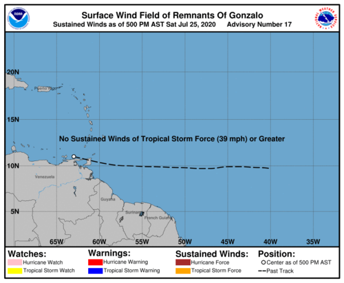 203841_current_wind_sm.png