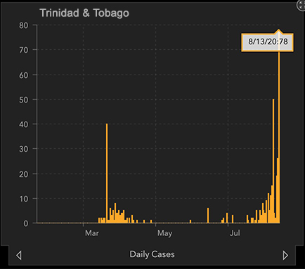 Screenshot 2020-08-14 at 10.00.11 AM.jpg