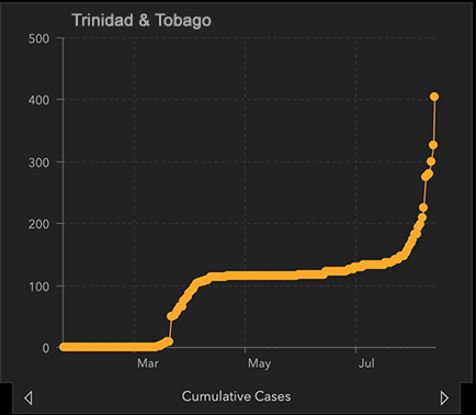 Screenshot 2020-08-14 at 10.00.39 AM.jpg