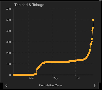 Screenshot 2020-08-14 at 10.00.11 AM.jpg