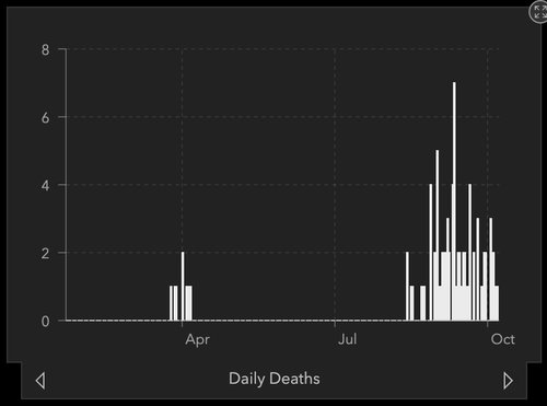 Screenshot 2020-10-08 at 11.27.55 PM.jpg