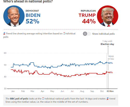 election.png