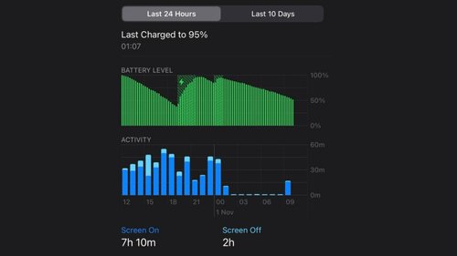 iphone_12_pro_batterydrain_1606980064007.jpeg