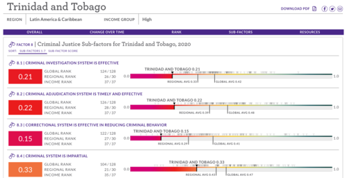 Screenshot 2021-02-09 at 5.12.52 pm.png