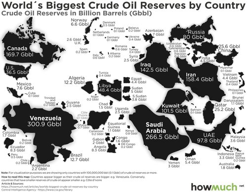 worlds-biggest-crude-oil-reserves-by-country-fd68.jpg