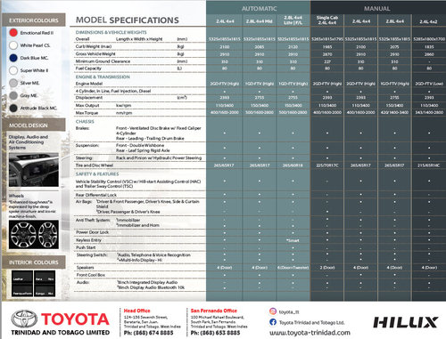 spec tttl hilux options.jpg