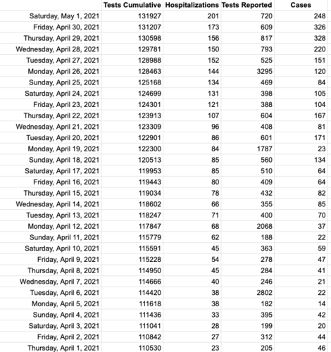 Screenshot 2021-05-01 at 4.41.35 pm.png