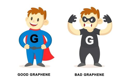 Good Graphene vs bad graphene .jpeg