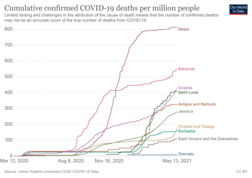 coronavirus-data-explorer (1).png