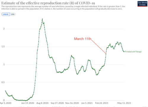 Screenshot 2021-05-14 at 12.36.15 pm.png