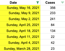Screenshot 2021-05-16 at 4.13.29 pm.png