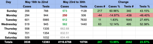 CleanShot 2021-05-26 at 5.11.28.png
