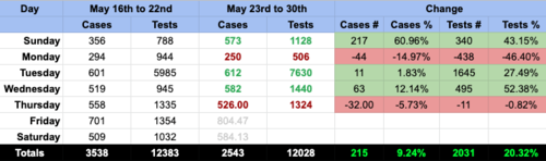 CleanShot 2021-05-27 at 4.54.06.png
